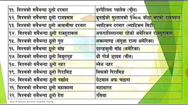 Most important TSC PSC learning materials model ques - SchoolNp